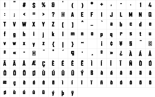 AgencyFB Black Regular  glyph index