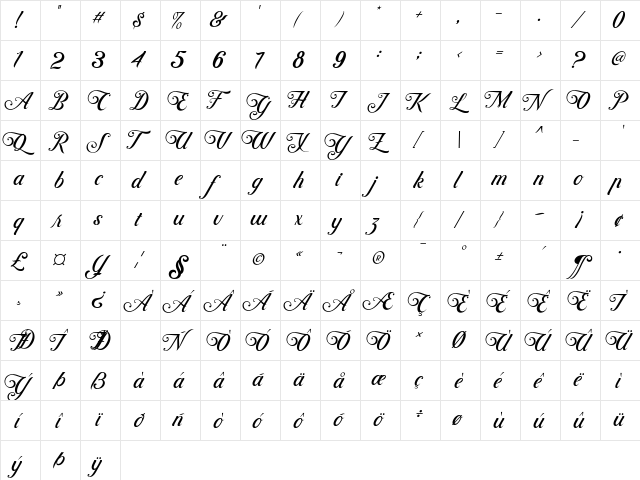Controwell Script Regular  glyph index