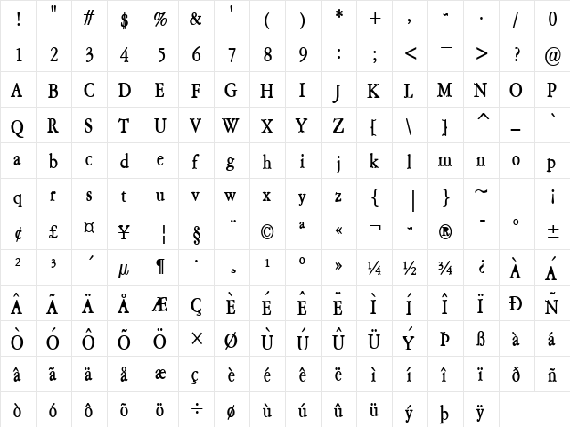 Amery Thin Bold  glyph index