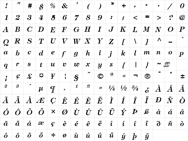 Sophisticate SSi Semi Bold Italic  glyph index