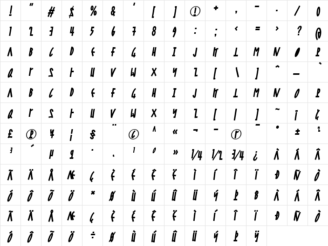 Steel Bold Italic  glyph index