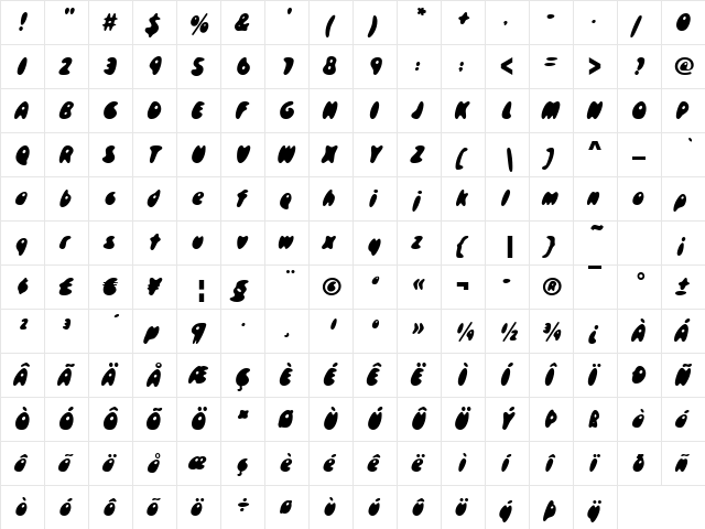 Spokane Regular  glyph index