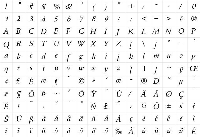 StempSchMedIta Regular  glyph index
