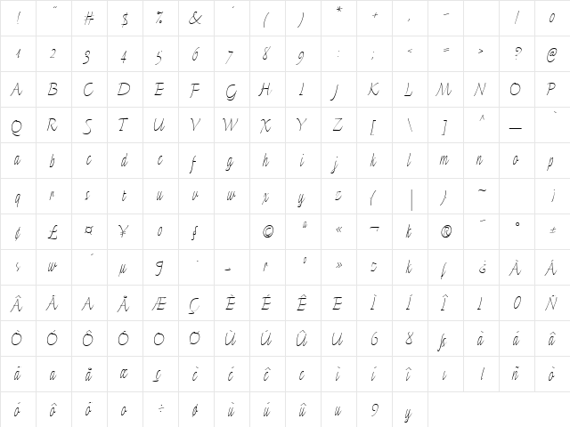 Fineline Micro  glyph index