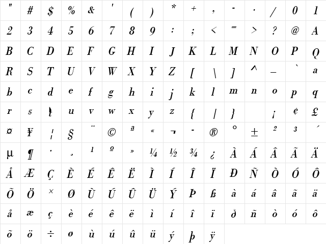 URWBodoniTExtNar Oblique  glyph index