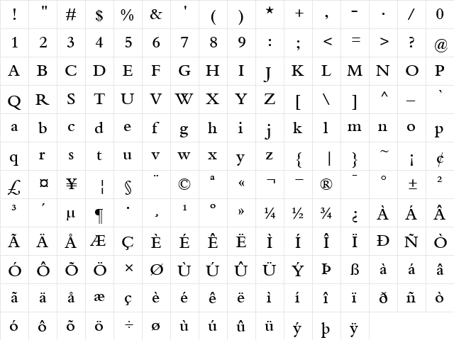 Bembo-SemiBold Semi Bold  glyph index