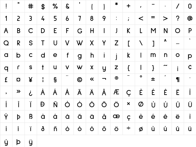 Sulphur Point Bold  glyph index