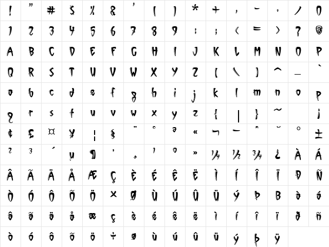 Vinyl Sawtooth ITC TT Regular  glyph index