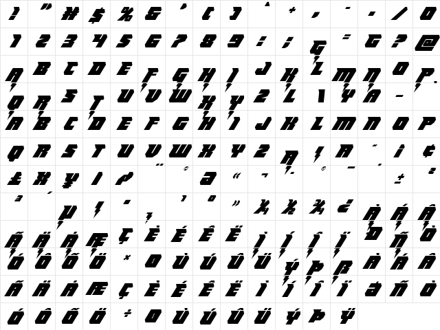 Thunder Titan Italic Italic  glyph index