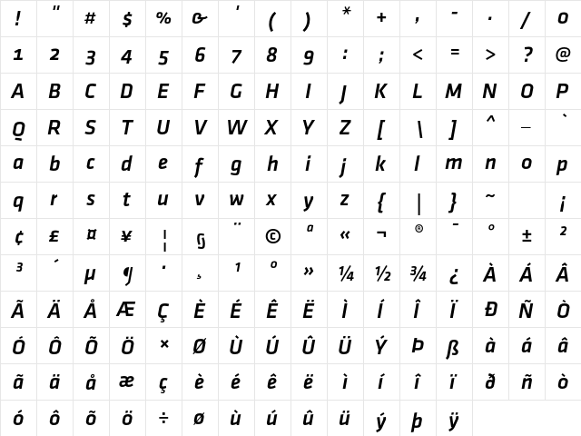Klavika Medium Medium  glyph index