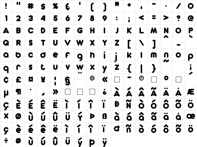 Dunkin Sans Regular  glyph index