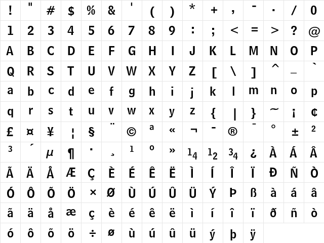 Bell Centennial Name & Number  glyph index