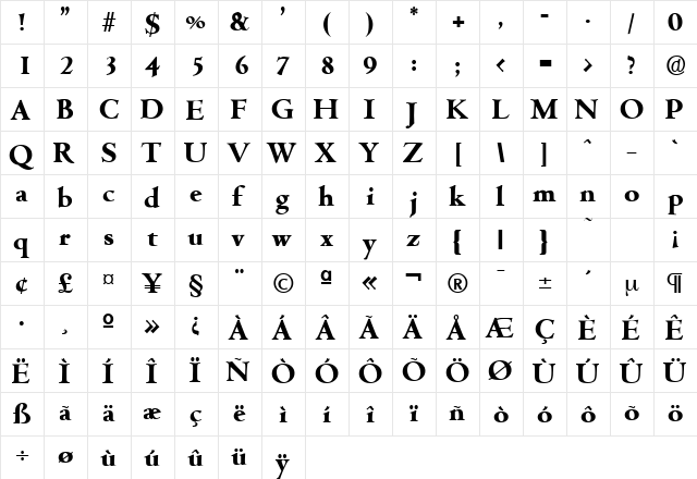 Cambridge-Serial-ExtraBold Regular  glyph index