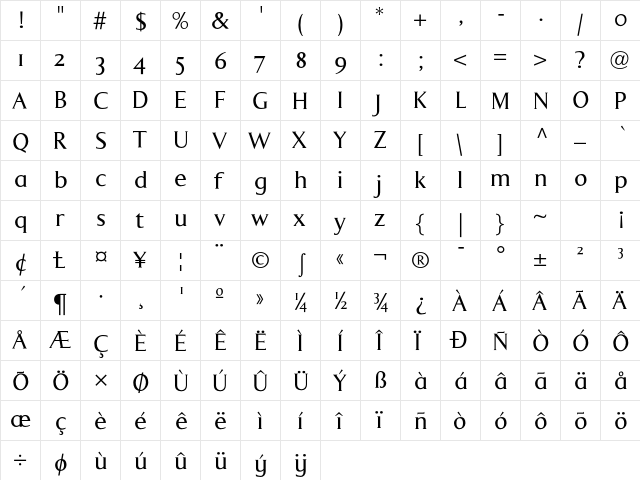 LuMarcLL Normal  glyph index