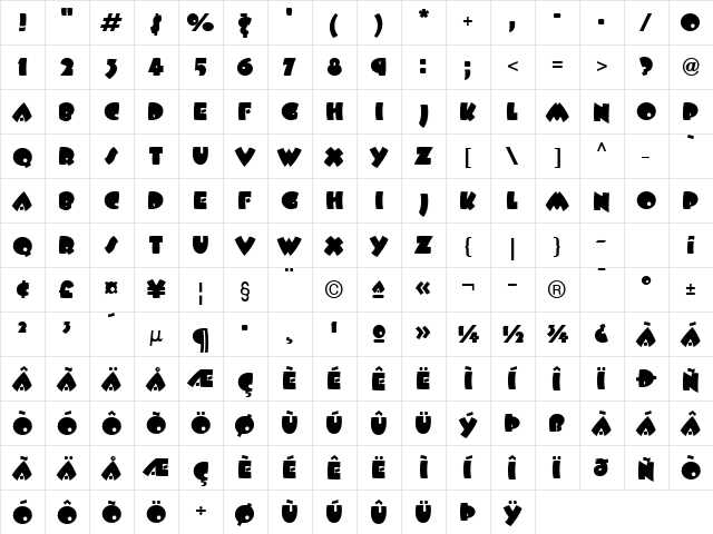 Beesknees ICG Regular  glyph index