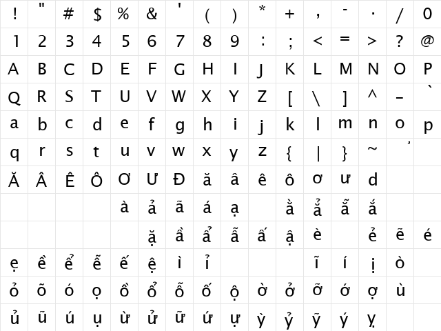 .VnLucida sans Regular  glyph index