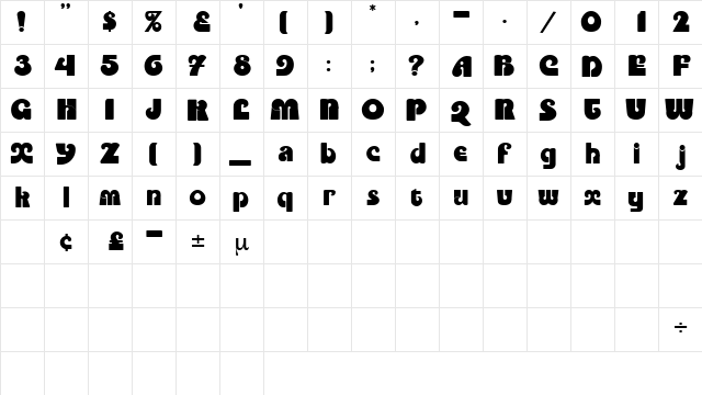 PartiteDisplaySSK Regular  glyph index