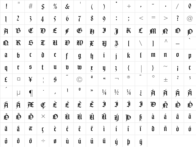 Notre Dame Roman  glyph index