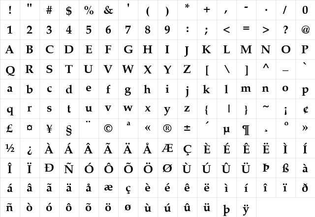 Palazzo-Bold Regular  glyph index