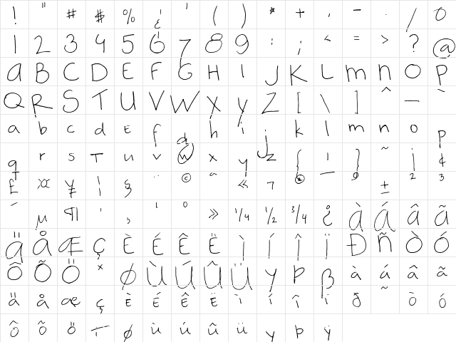 FG Petronella Regular  glyph index