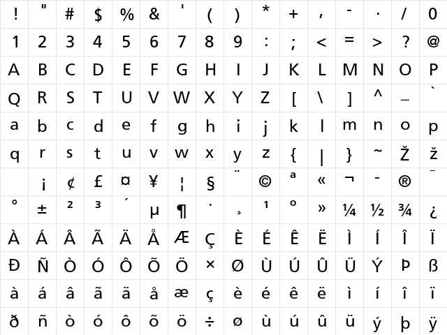 Frutiger LT 55 Roman Regular  glyph index