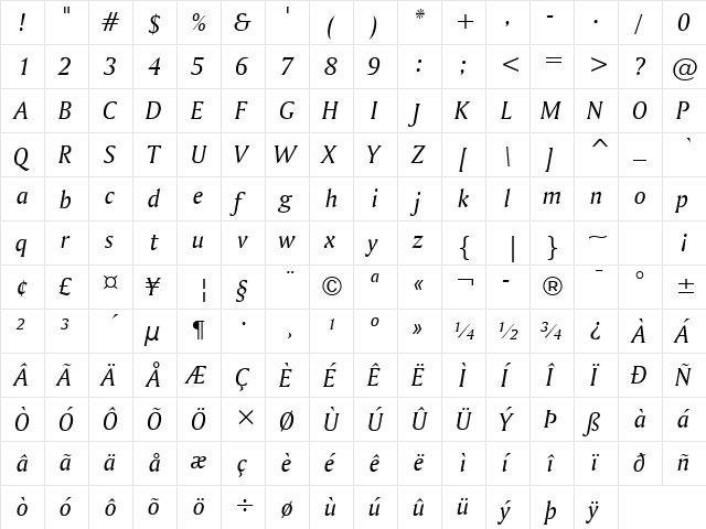Amerigo BT Italic  glyph index