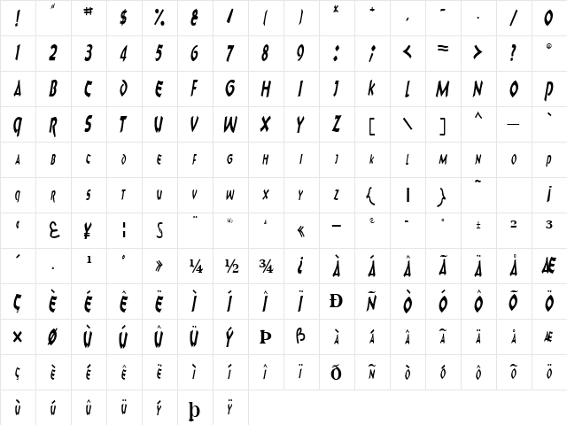 CharkText116 Regular  glyph index
