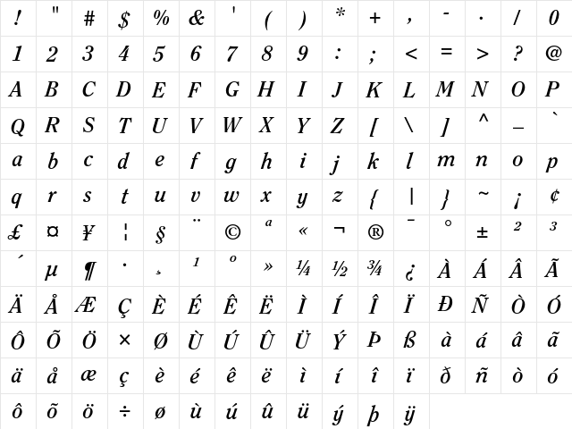 Clearface Regular  glyph index