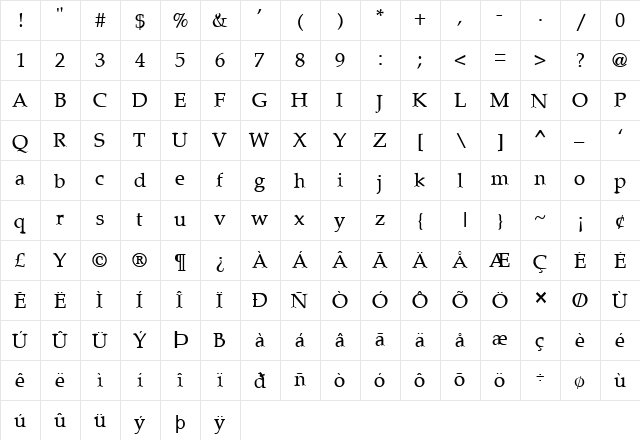FZ ROMAN 21 Normal  glyph index