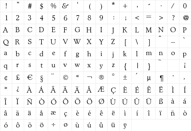 L890-Roman Regular  glyph index