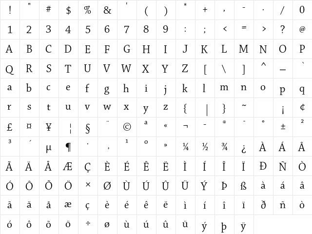 Chaparral Pro Display  glyph index