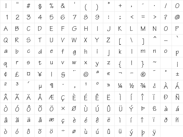 ManualSSK Regular  glyph index