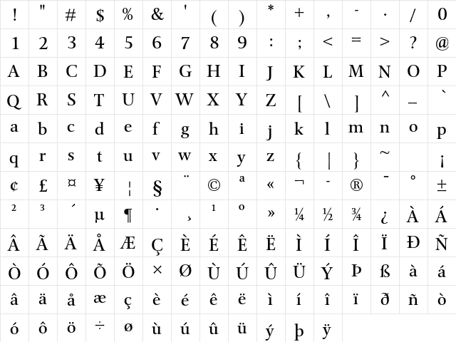 Mentor Std Regular  glyph index