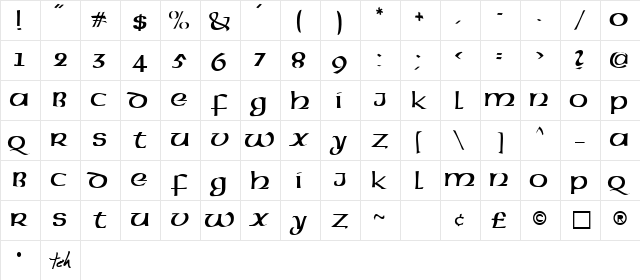 Gael Normal  glyph index