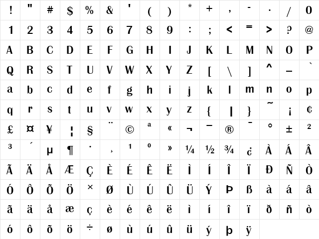 Britannic T Regular  glyph index