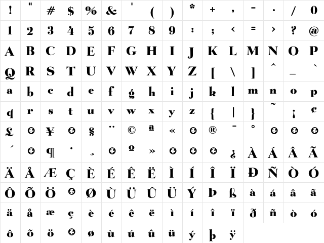 BeLucian Ultra  glyph index