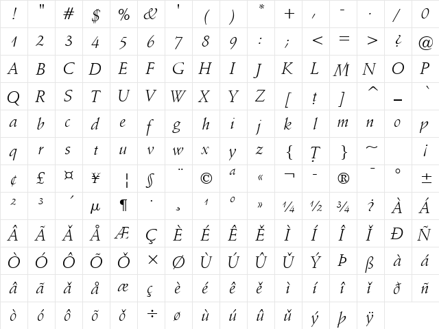 VANIEL 1 Italic  glyph index