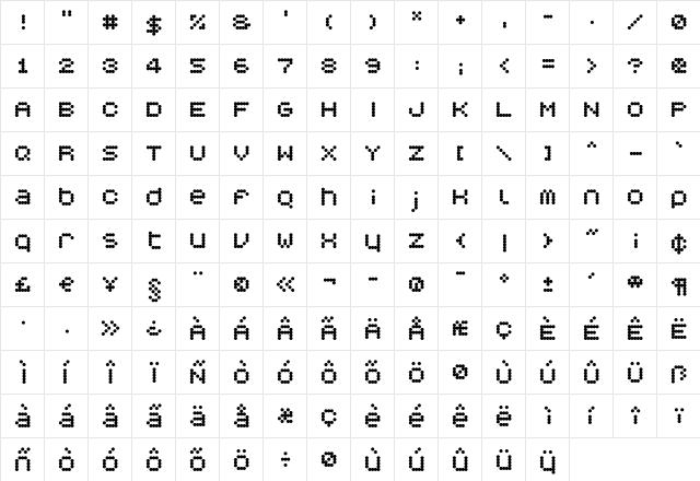 SynChro Regular  glyph index