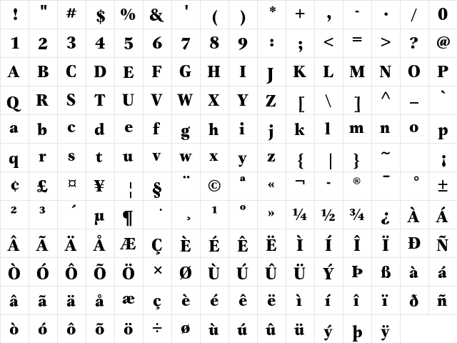 Gamma ITC Std Black  glyph index