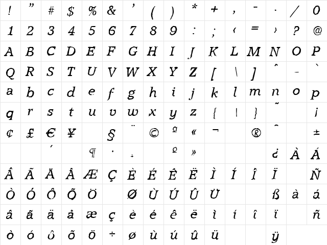 MichaelBeckerAntique Italic  glyph index