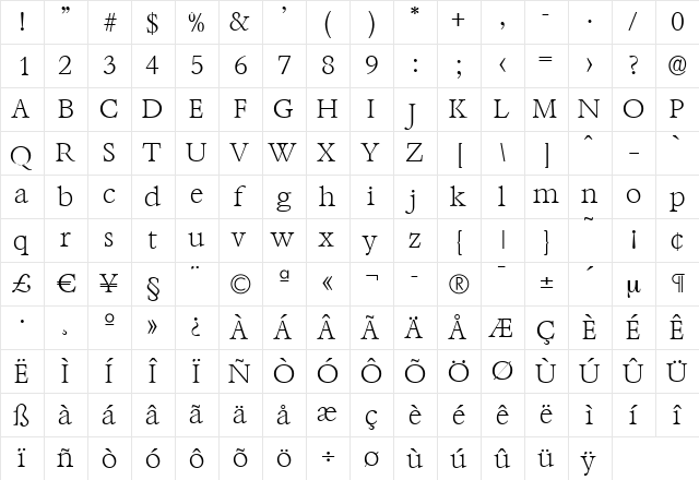 AndrewBecker-ExtraLight Regular  glyph index