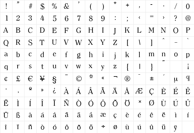 ClearfaceSerial Regular  glyph index