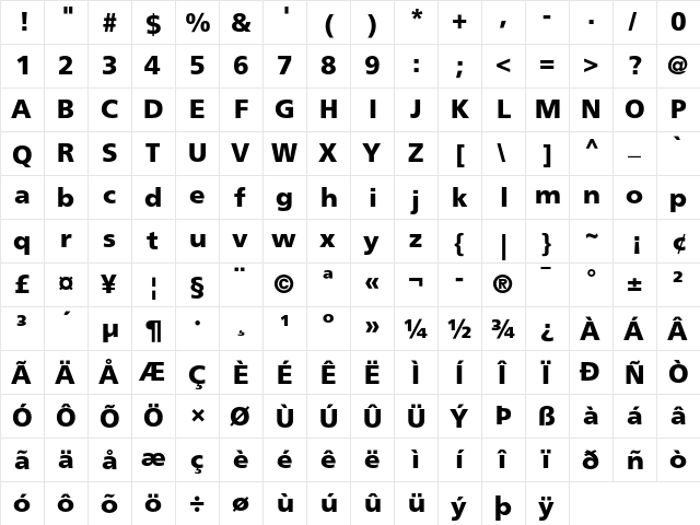 Frutiger 75 Black  glyph index