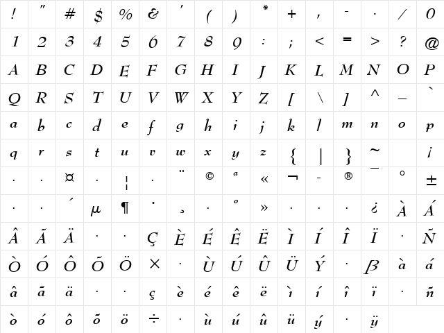 Metro Bold Italic  glyph index