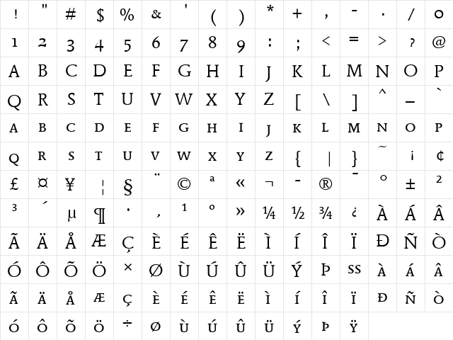 Mendoza Roman ITC Roman Book  glyph index