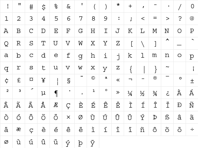 Courier Std Medium  glyph index