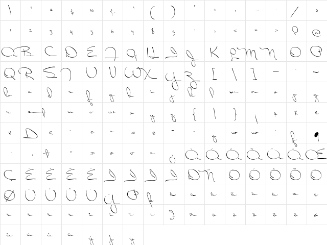 Dr Carbfred Regular  glyph index