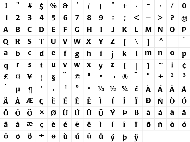 Poppl-Laudatio Bold  glyph index