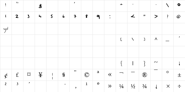 ANS minor Regular  glyph index
