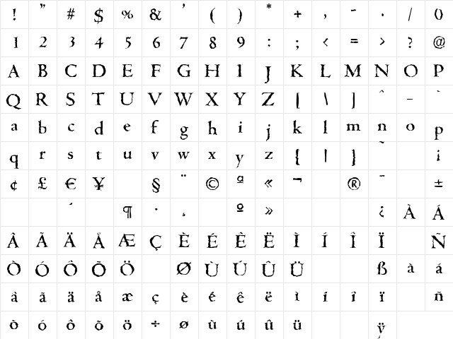 CambridgeRandom-Medium Regular  glyph index